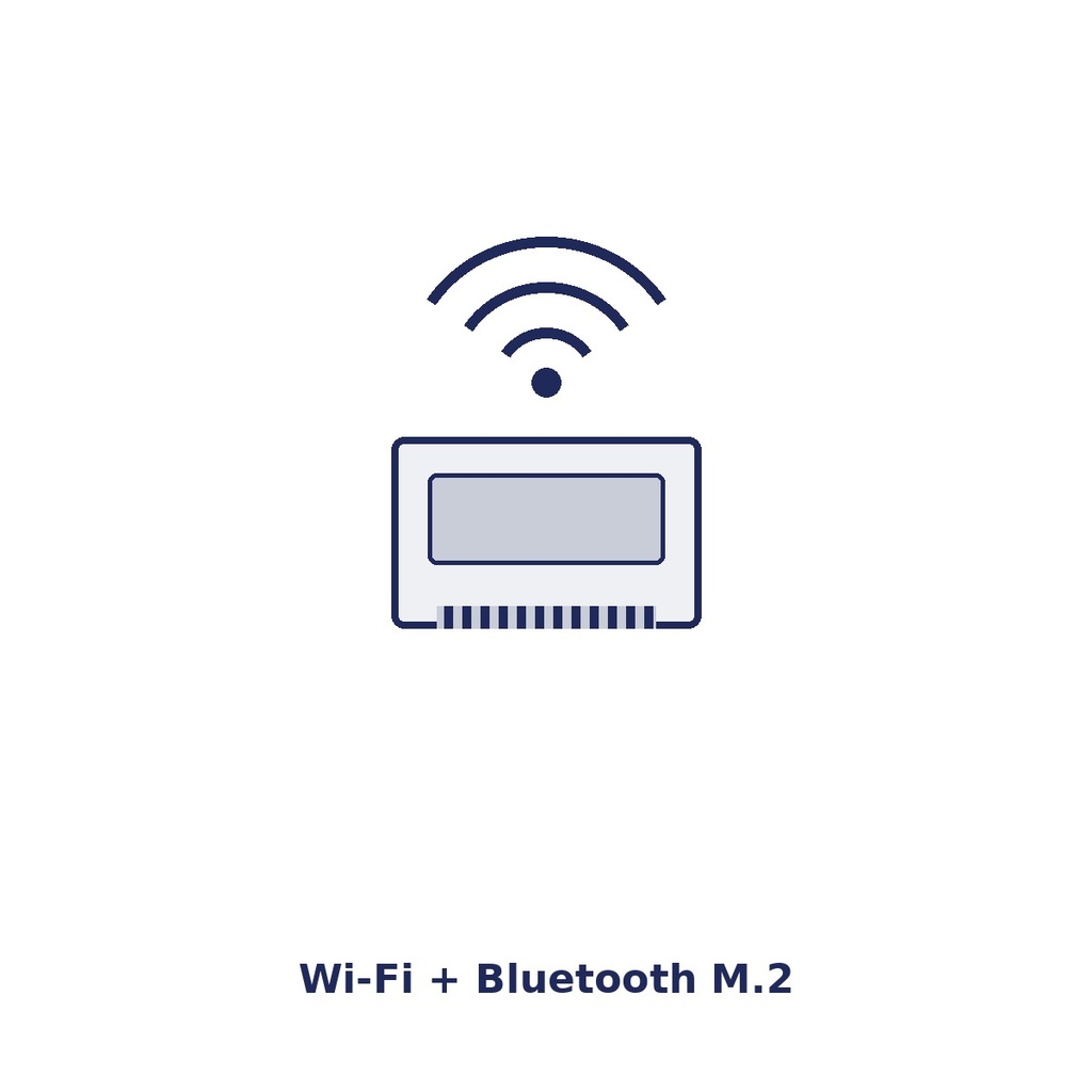Carte Wi-Fi et Bluetooth M.2 SAGA SGWIFIM2IC, Intel dual band, option d'usine